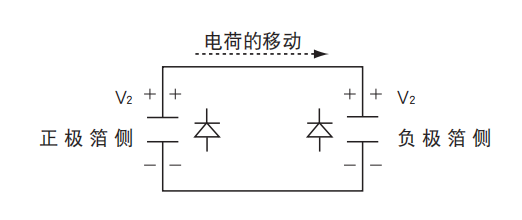鋁電解電容器的使用壽命是多久？-櫻拓貿(mào)易[NCC黑金鋼電容]