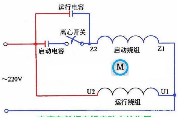 「黑金剛電容」電容是怎么放大電壓的？